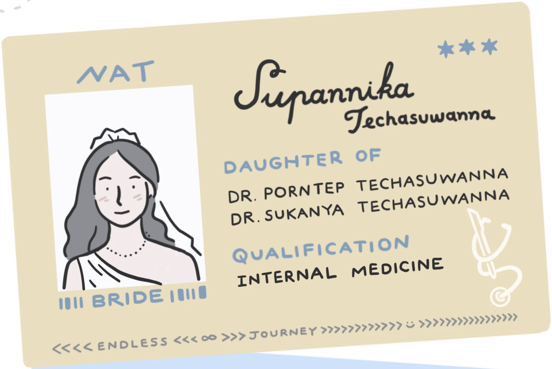 Bride: Supannika Techasuwanna (Nat) — daughter of Dr. Porntep Techasuwanna and Dr. Sukanya Techasuwanna — Qualification: Internal Medicine