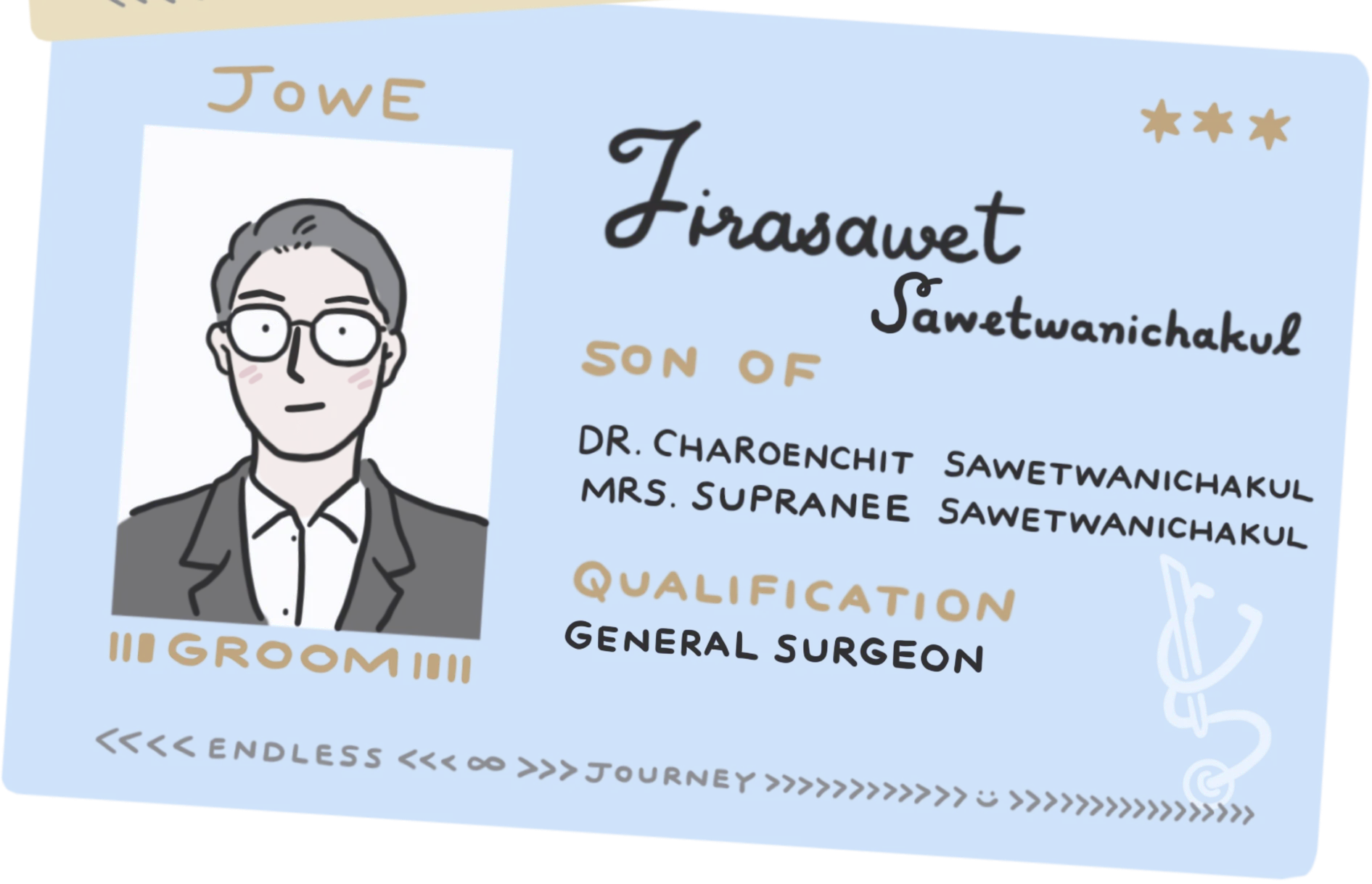 Groom: Jirasawet Sawetwanichakul (Jowe) — son of Dr. Charoenchit Sawetwanichakul and Mrs. Supranee Sawetwanichakul — Qualification: General Surgeon